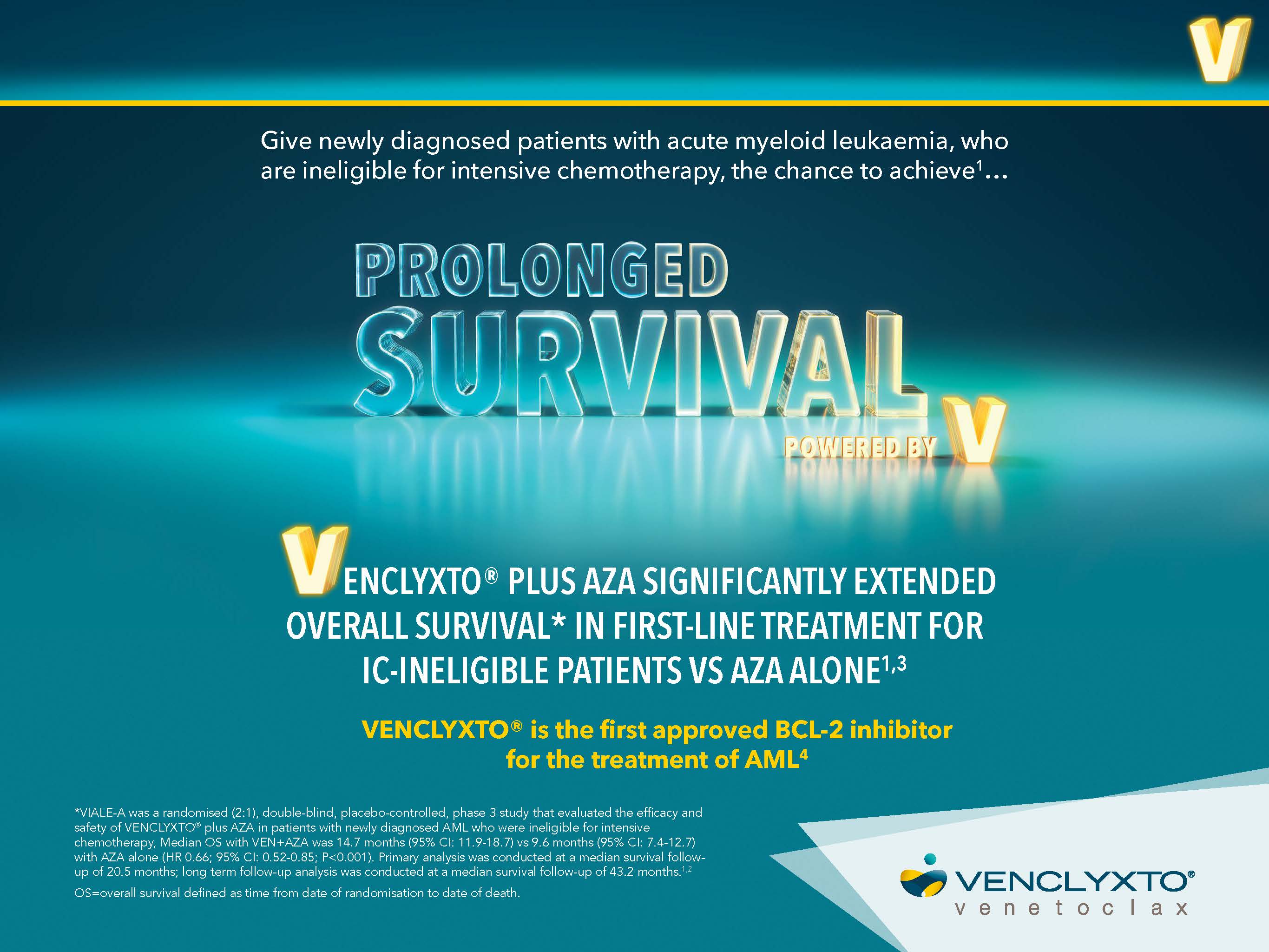 5909 Venclyxto AML CLM Cover